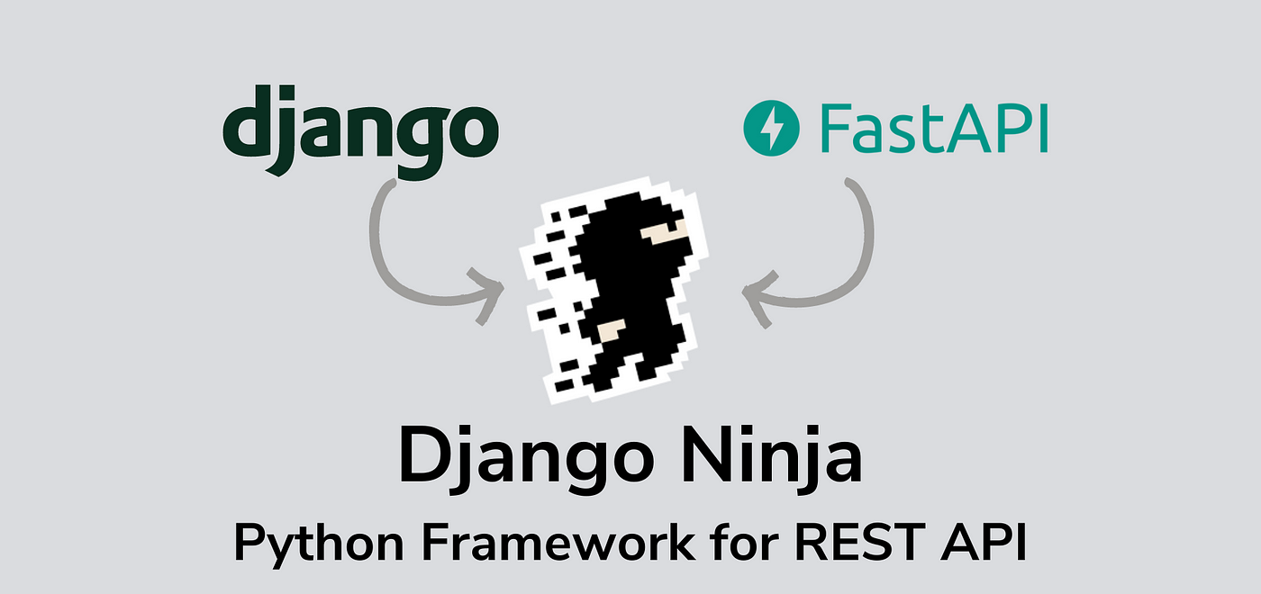 FastDjango: Conjuring Powerful APIs with the Sorcery of Django Ninja